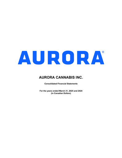 Miniature Aurora Cannabis Bilan financier fy2025