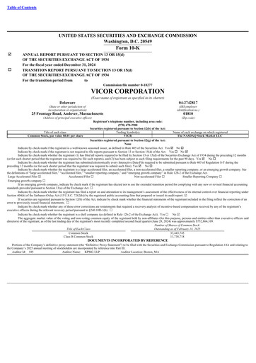 Thumbnail Vicor
 Annual Report 2024