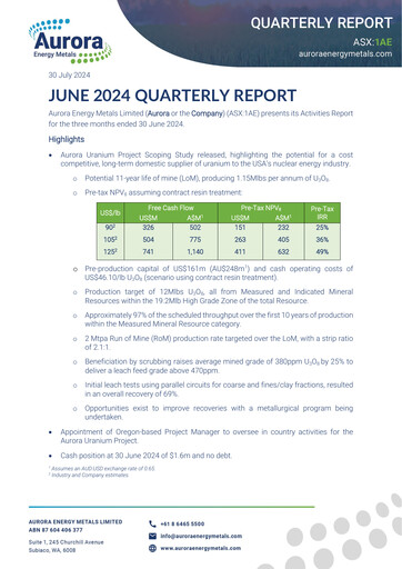 Thumbnail Aurora Energy Metals Quarterly Report 2024-q2