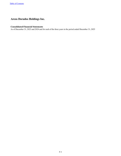 Vorschaubild Arcos Dorados Holdings
 Finanzmitteilung 2025