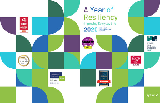 Thumbnail AptarGroup Sustainability Report 2020