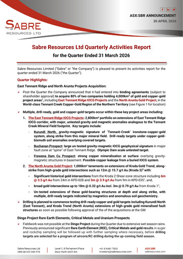 Thumbnail Sabre Resources Quarterly Report 2026-q1