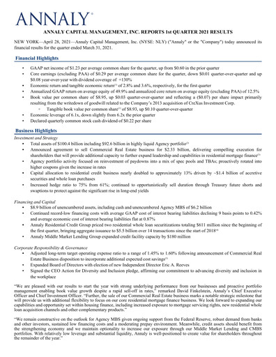 Thumbnail Annaly Capital Management
 Quarterly Report 2021-q1