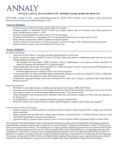 Thumbnail Annaly Capital Management
 Quarterly Report 2021-q3