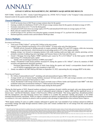 Thumbnail Annaly Capital Management
 Quarterly Report 2022-q3