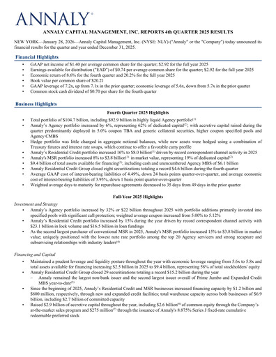 Miniature Annaly Capital Management
 Rapport trimestriel 2025-q4