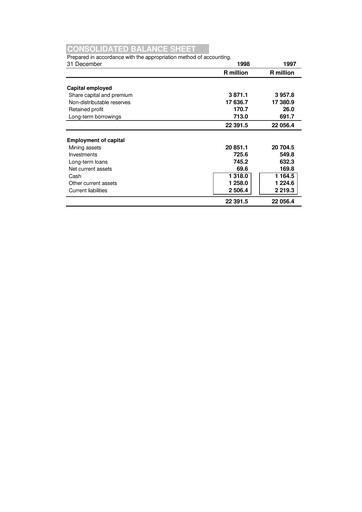 Thumbnail AngloGold Ashanti
 Financial Statement 1998