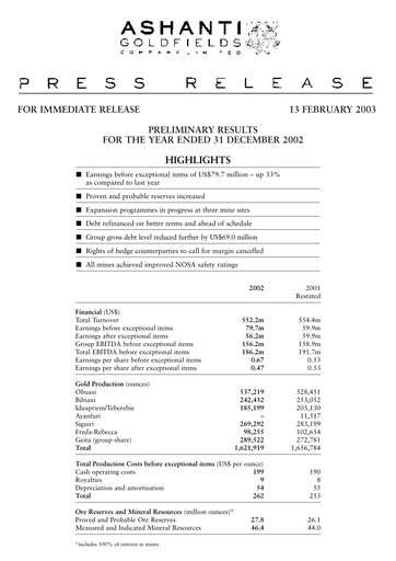 Thumbnail AngloGold Ashanti
 Financial Statement 2002