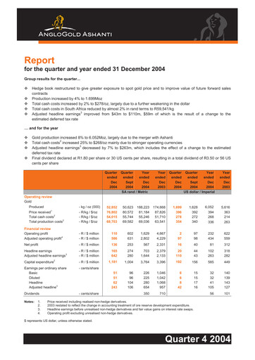 Thumbnail AngloGold Ashanti
 Financial Statement 2004