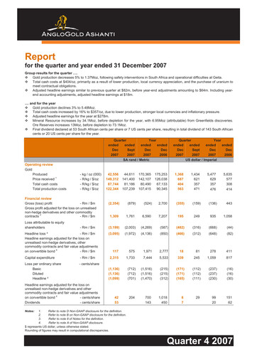Thumbnail AngloGold Ashanti
 Financial Statement 2007