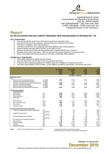 Thumbnail AngloGold Ashanti
 Financial Statement 2016