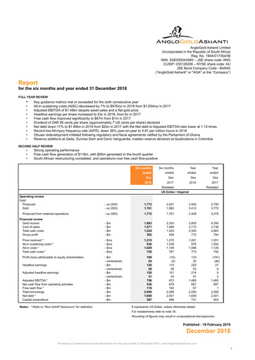 Thumbnail AngloGold Ashanti
 Financial Statement 2018