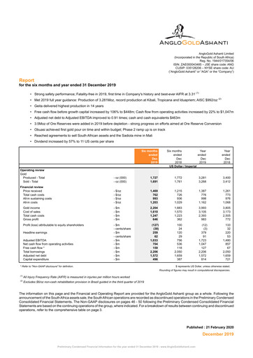 Thumbnail AngloGold Ashanti
 Financial Statement 2019