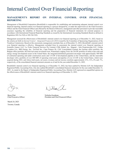 Thumbnail Brookfield Corporation Financial Statement 2022