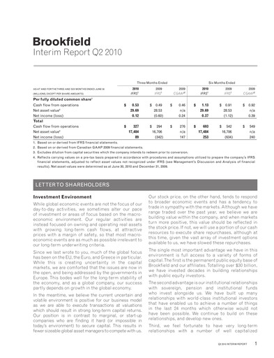 Thumbnail Brookfield Corporation Quarterly Report 2010-q2