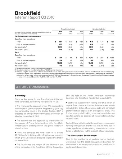 Thumbnail Brookfield Corporation Quarterly Report 2010-q3