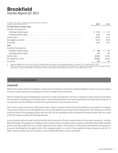 Thumbnail Brookfield Corporation Quarterly Report 2011-q1