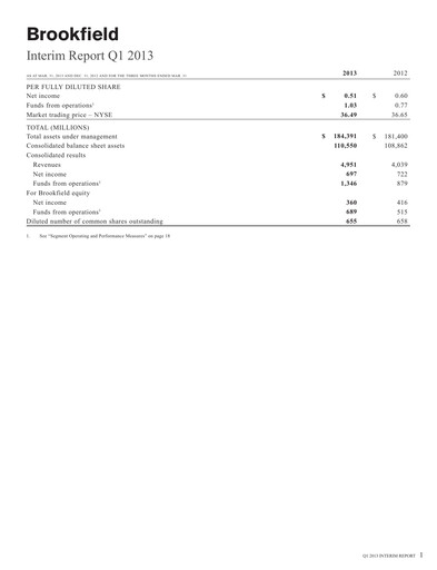 Thumbnail Brookfield Corporation Quarterly Report 2013-q1