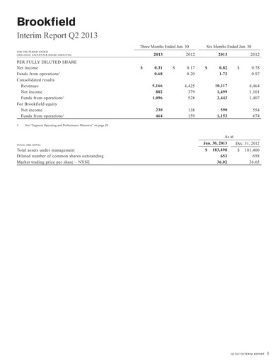 Thumbnail Brookfield Corporation Quarterly Report 2013-q2