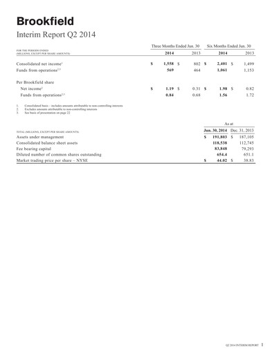 Thumbnail Brookfield Corporation Quarterly Report 2014-q2