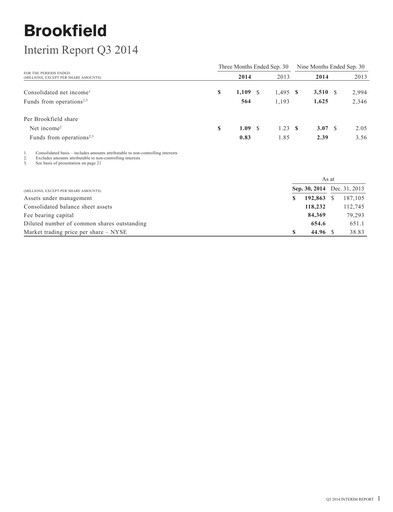 Thumbnail Brookfield Corporation Quarterly Report 2014-q3