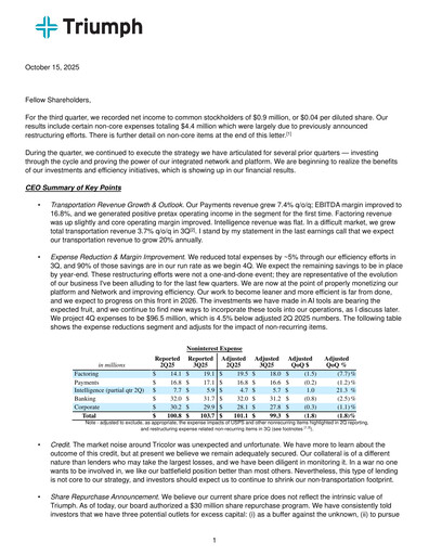 Vorschaubild Triumph Financial Quartalsbericht 2025-q3