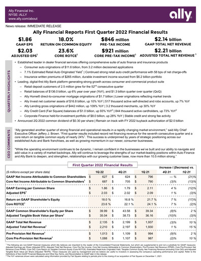 Thumbnail Ally Financial Quarterly Report 2022-q1