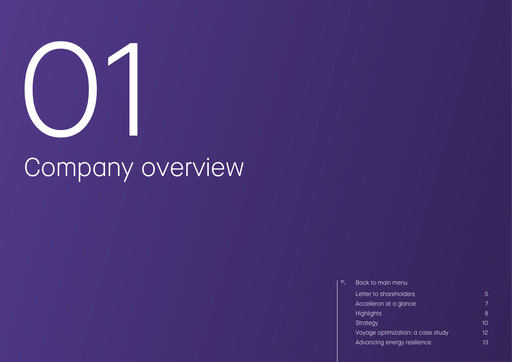 Vorschaubild Accelleron Industries Jahresbericht 2025