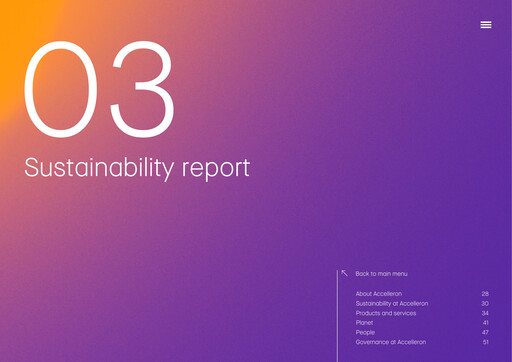Thumbnail Accelleron Industries ESG Report 2023