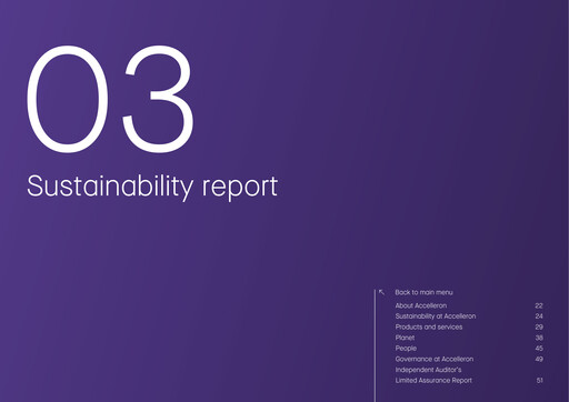 Thumbnail Accelleron Industries ESG Report 2024