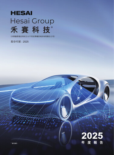 Thumbnail Hesai Group Annual Report 2025