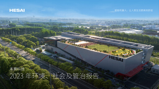 Miniature Hesai Group Rapport ESG 2023