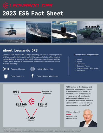 Thumbnail Leonardo DRS ESG Report 2023