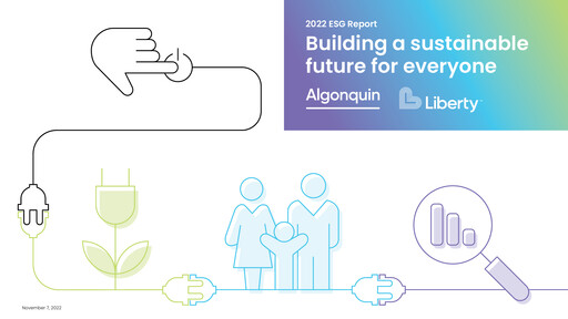 Thumbnail Algonquin Power & Utilities ESG Report 2022