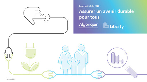 Thumbnail Algonquin Power & Utilities ESG Report 2022