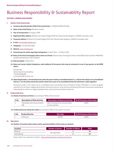 Thumbnail LTIMindtree ESG Report 2021-2022