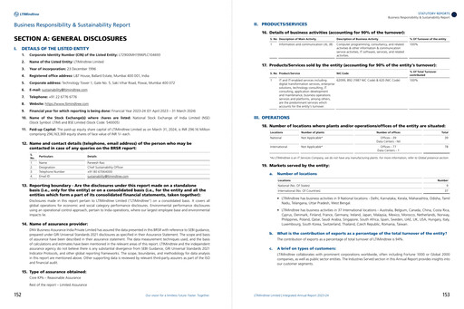 Thumbnail LTIMindtree ESG Report 2023-2024