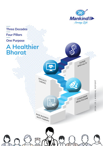 Thumbnail Mankind Pharma Annual Report 2024-2025