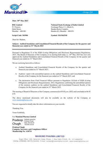 Thumbnail Mankind Pharma Quarterly Report 2023-q4