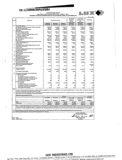 Thumbnail Lux Industries Quarterly Report 2014-q2