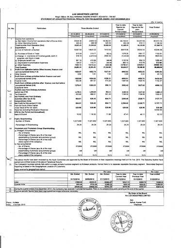 Thumbnail Lux Industries Quarterly Report 2014-q3