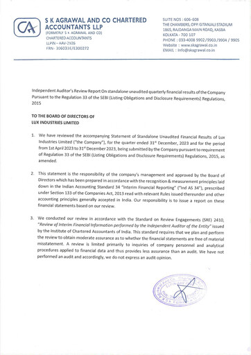 Thumbnail Lux Industries Quarterly Report 2023-q3