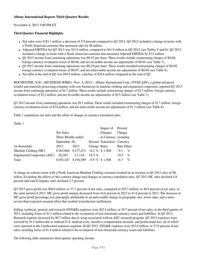Thumbnail Albany International
 Quarterly Report 2013-q3