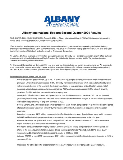 Thumbnail Albany International
 Quarterly Report 2024-q2