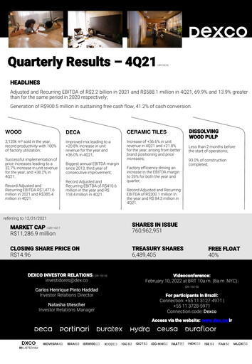 Thumbnail Dexco Quarterly Report 2021-q4