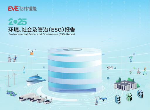 Thumbnail EVE Energy ESG Report 2025