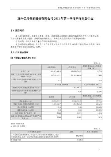Thumbnail EVE Energy Quarterly Report 2011-q1
