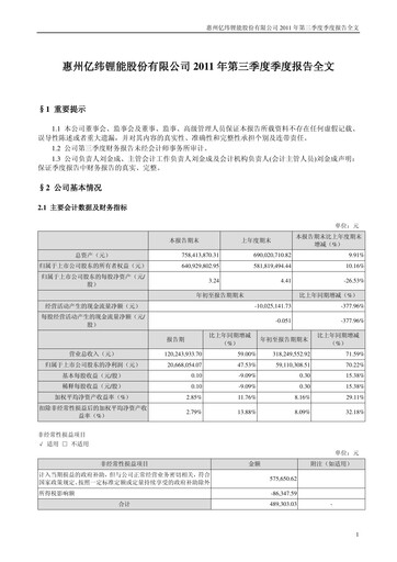 Thumbnail EVE Energy Quarterly Report 2011-q3