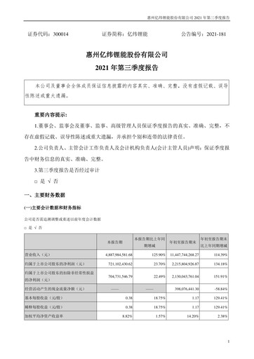 Thumbnail EVE Energy Quarterly Report 2021-q3