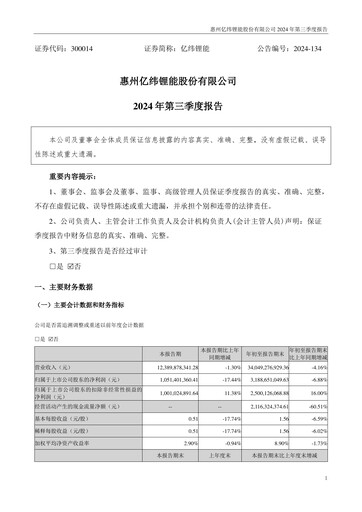 Thumbnail EVE Energy Quarterly Report 2024-q3